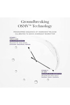 The Exceptional Overnight Chronobiology Peel