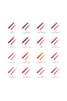 Trait d'Hermès, Lip Color Pencil