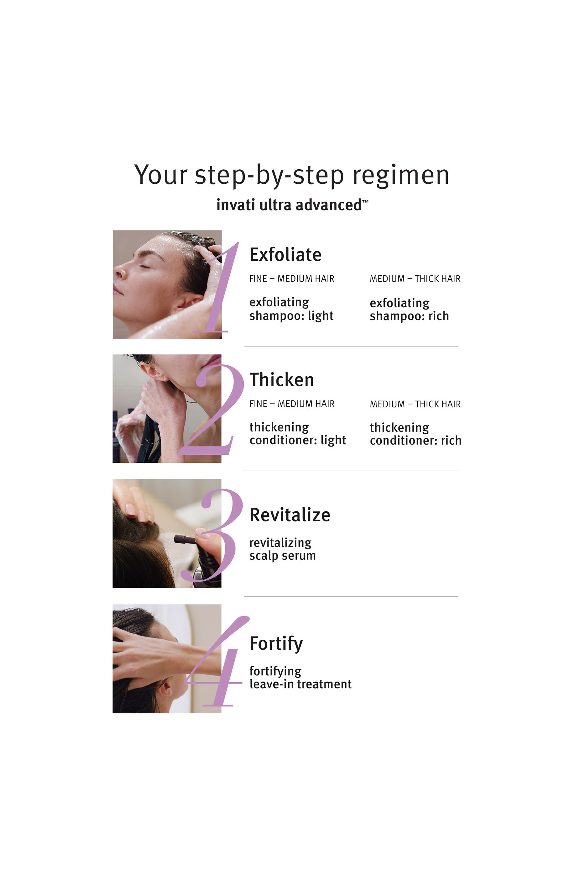 invati ultra advanced&trade; Revitalizing Scalp Serum