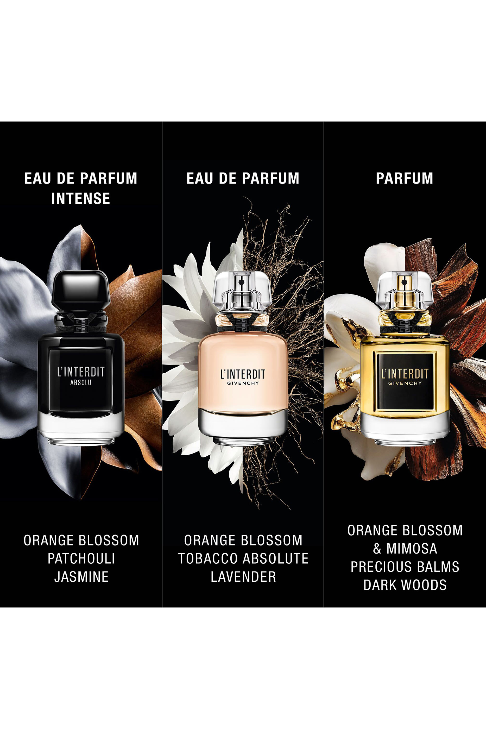 L&rsquo;Interdit Parfum 