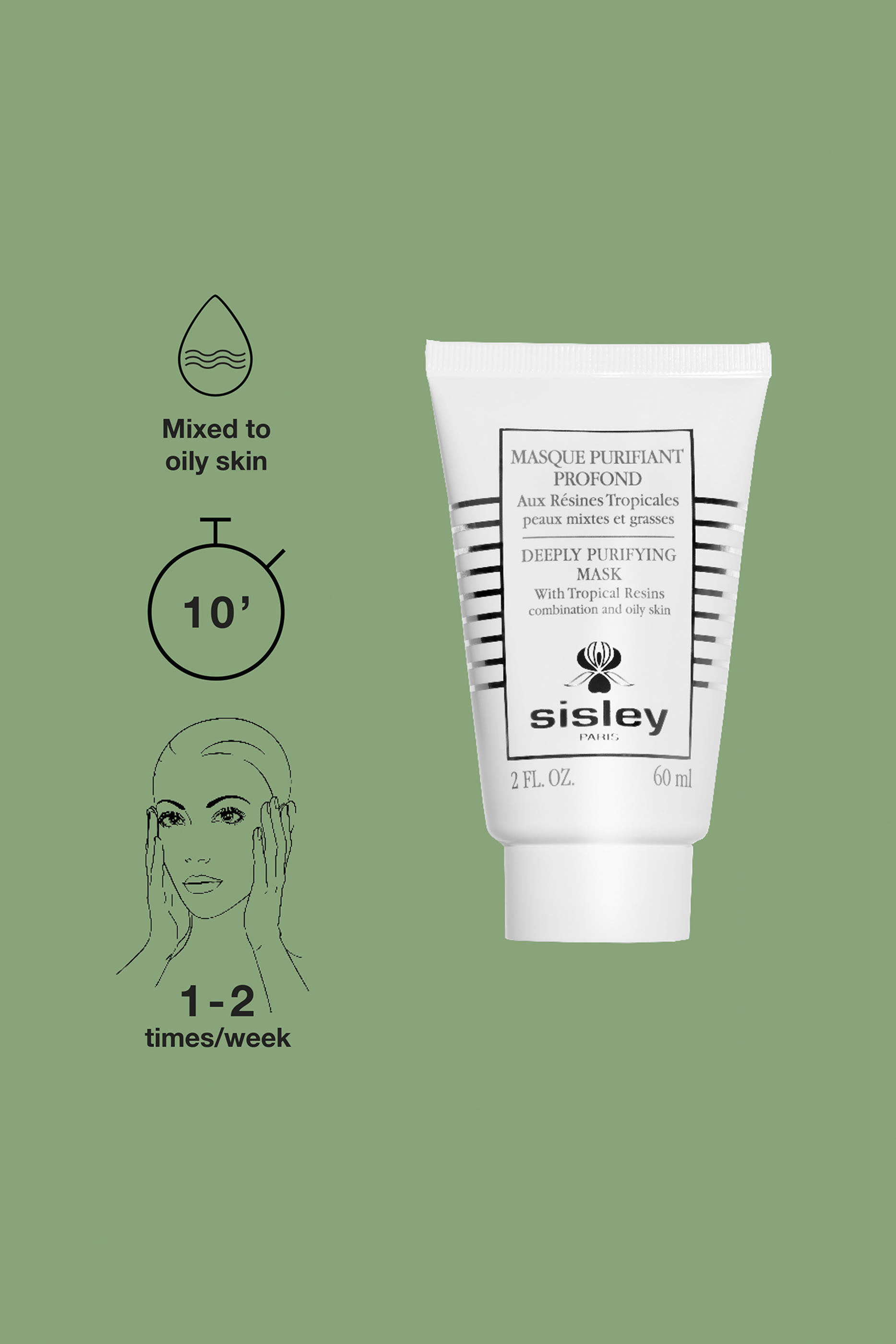 Deeply Purifying Mask with Tropical Resins