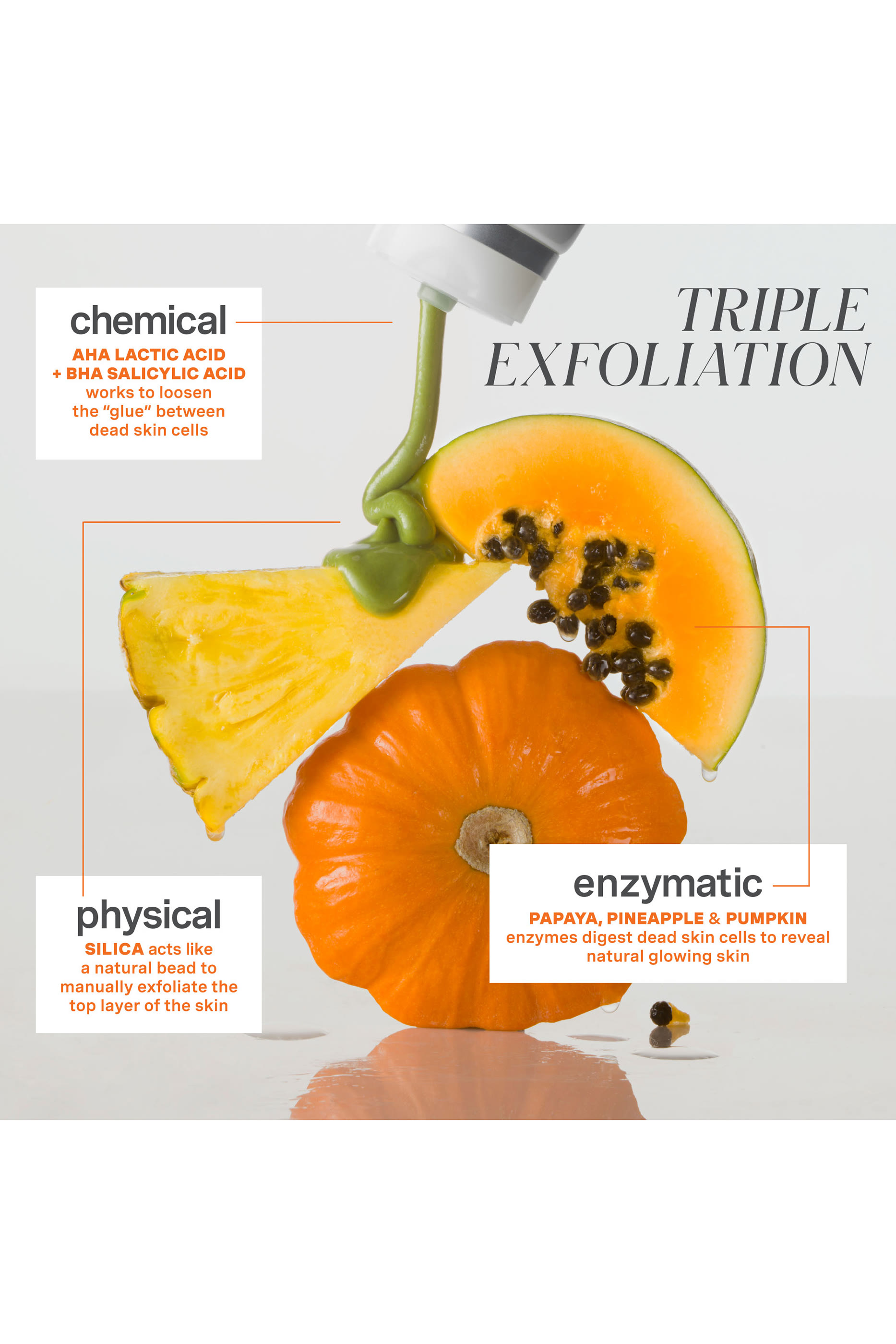 ExfoliKate&reg; Intensive Exfoliating Treatment