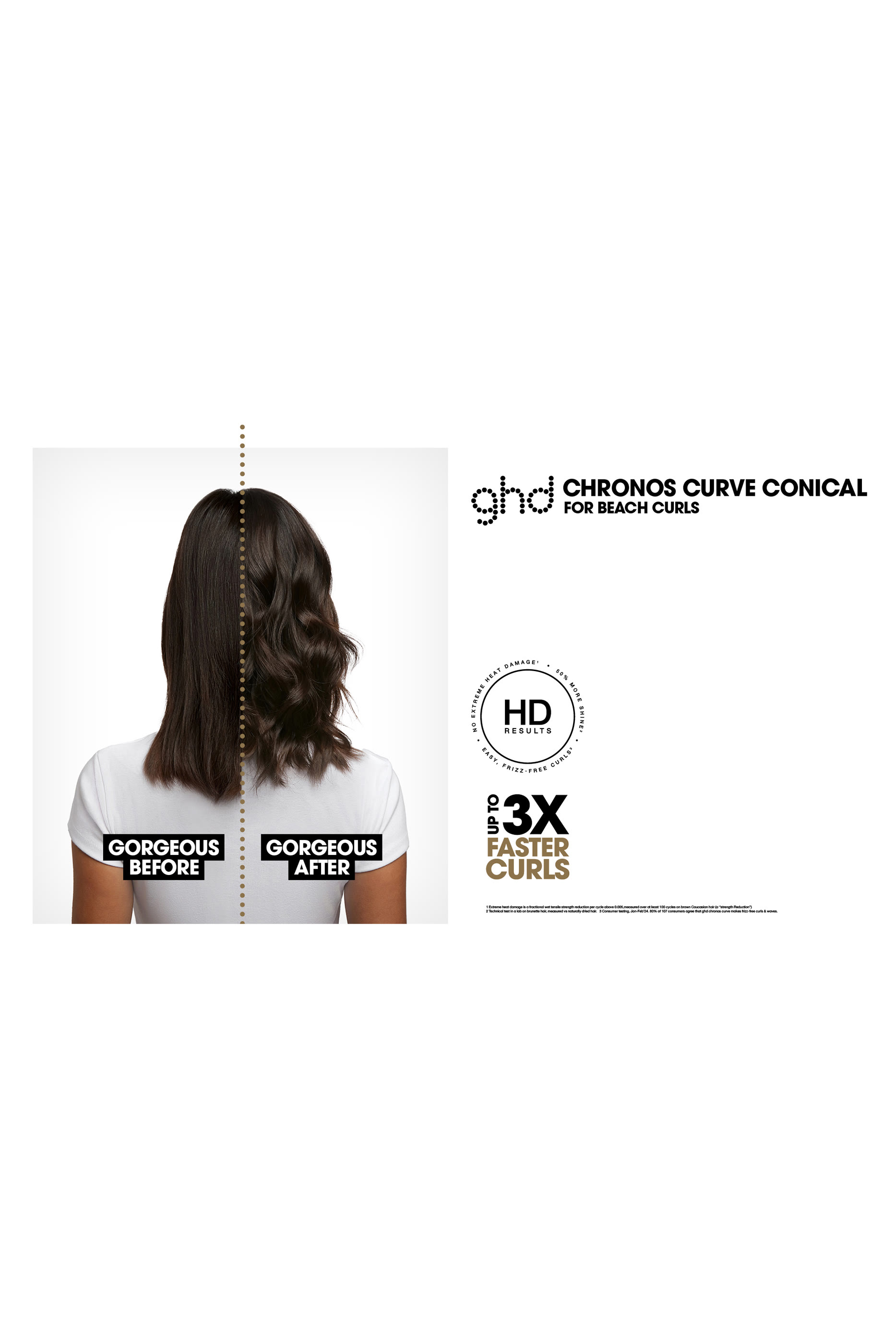 Chronos Curve Conical Wand (28-23mm Barrel)