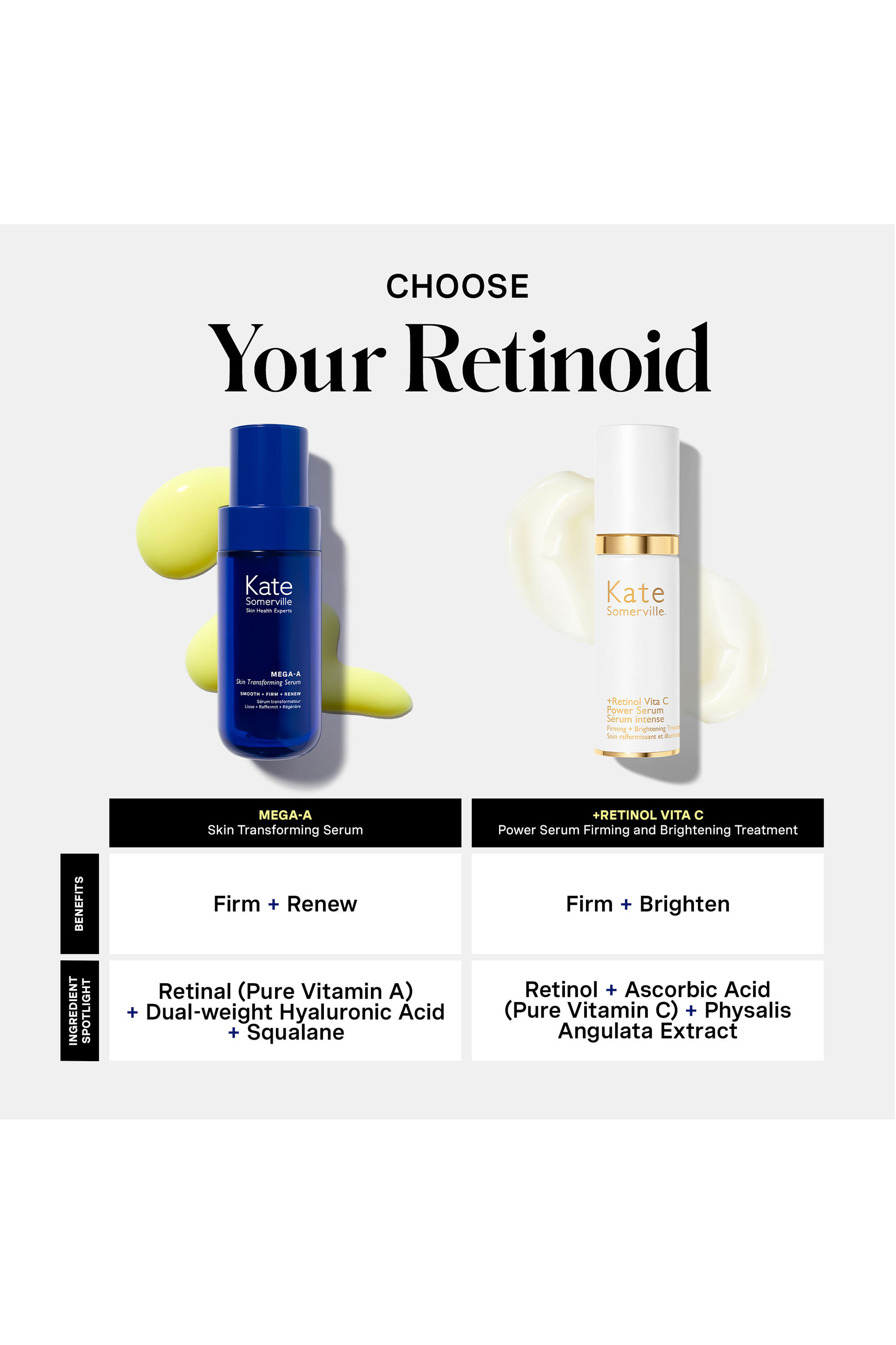 MEGA-A Skin Transforming Serum 