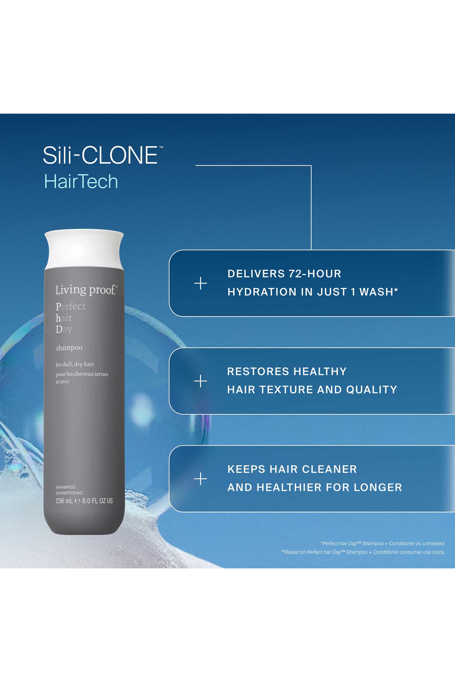 Perfect hair Day&trade; Shampoo