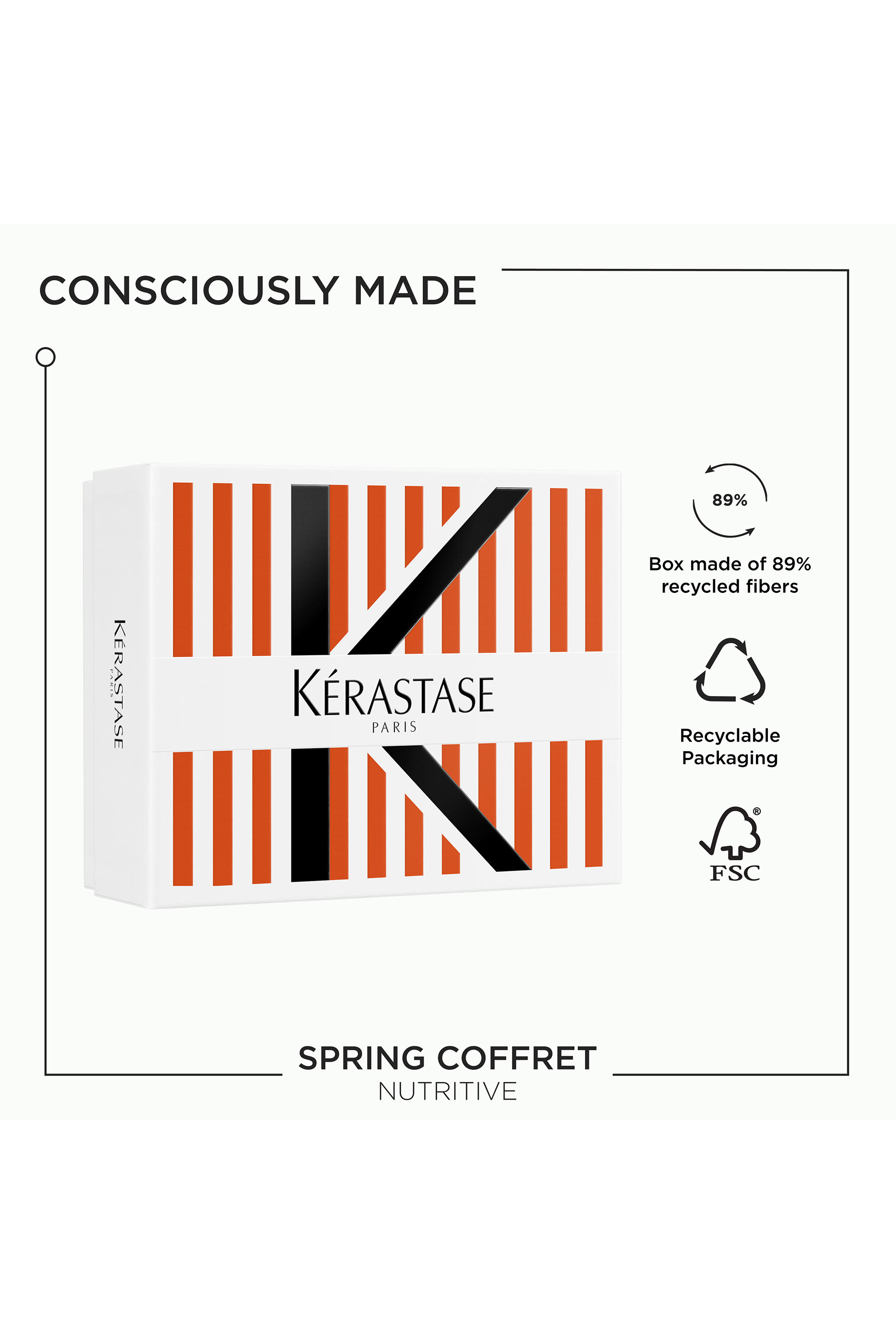 Nutritive Hydrating Haircare Coffret