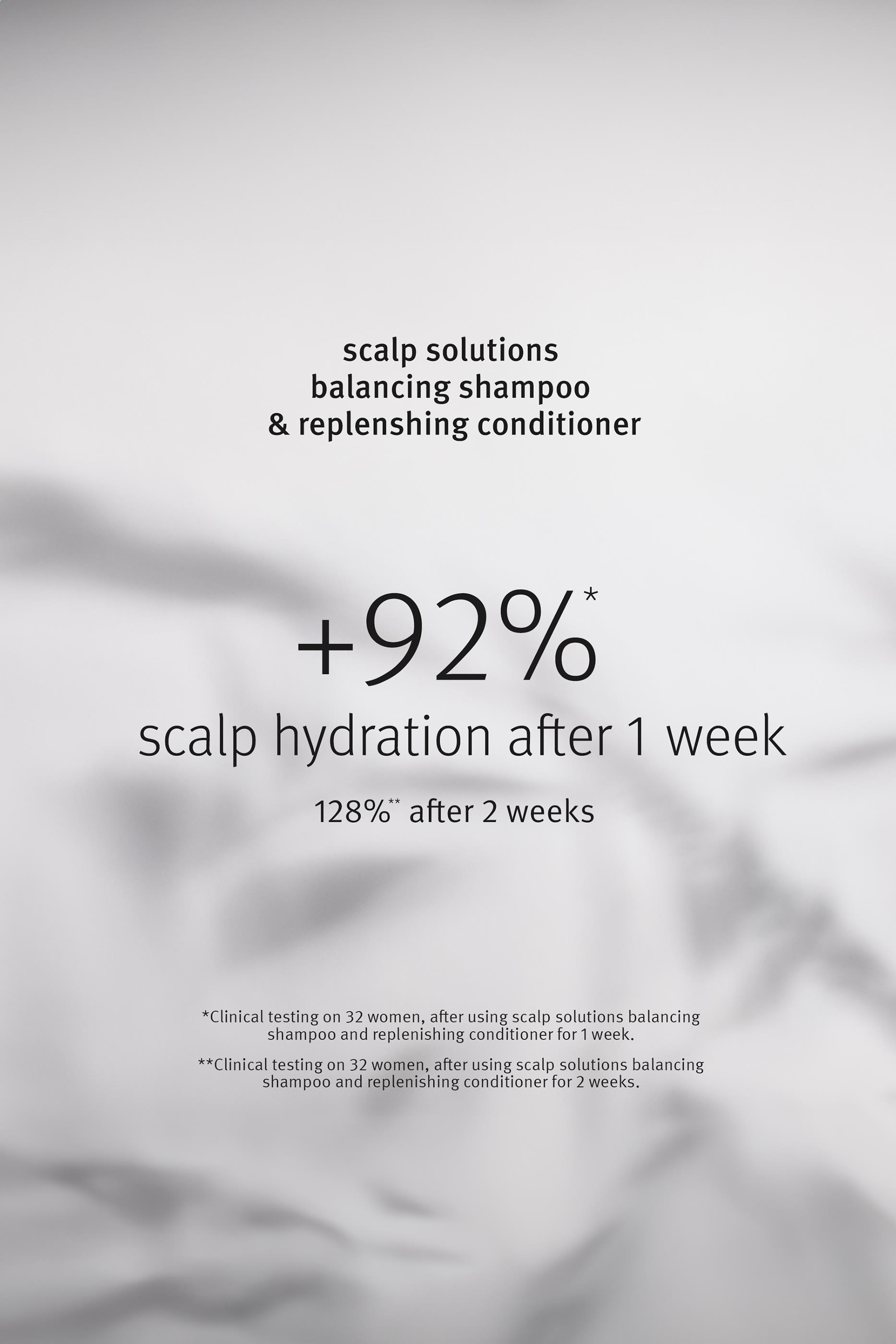 Scalp Solutions Balancing Shampoo