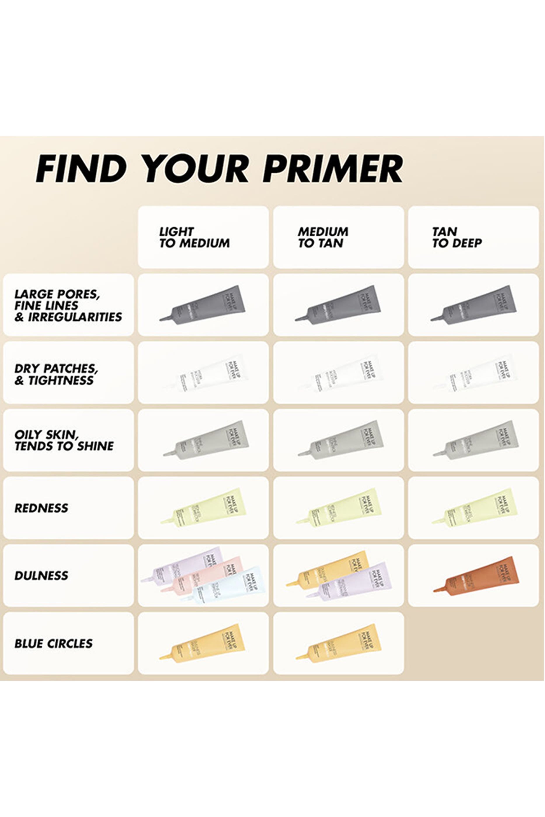 Step 1 Primer - Dullness Eraser