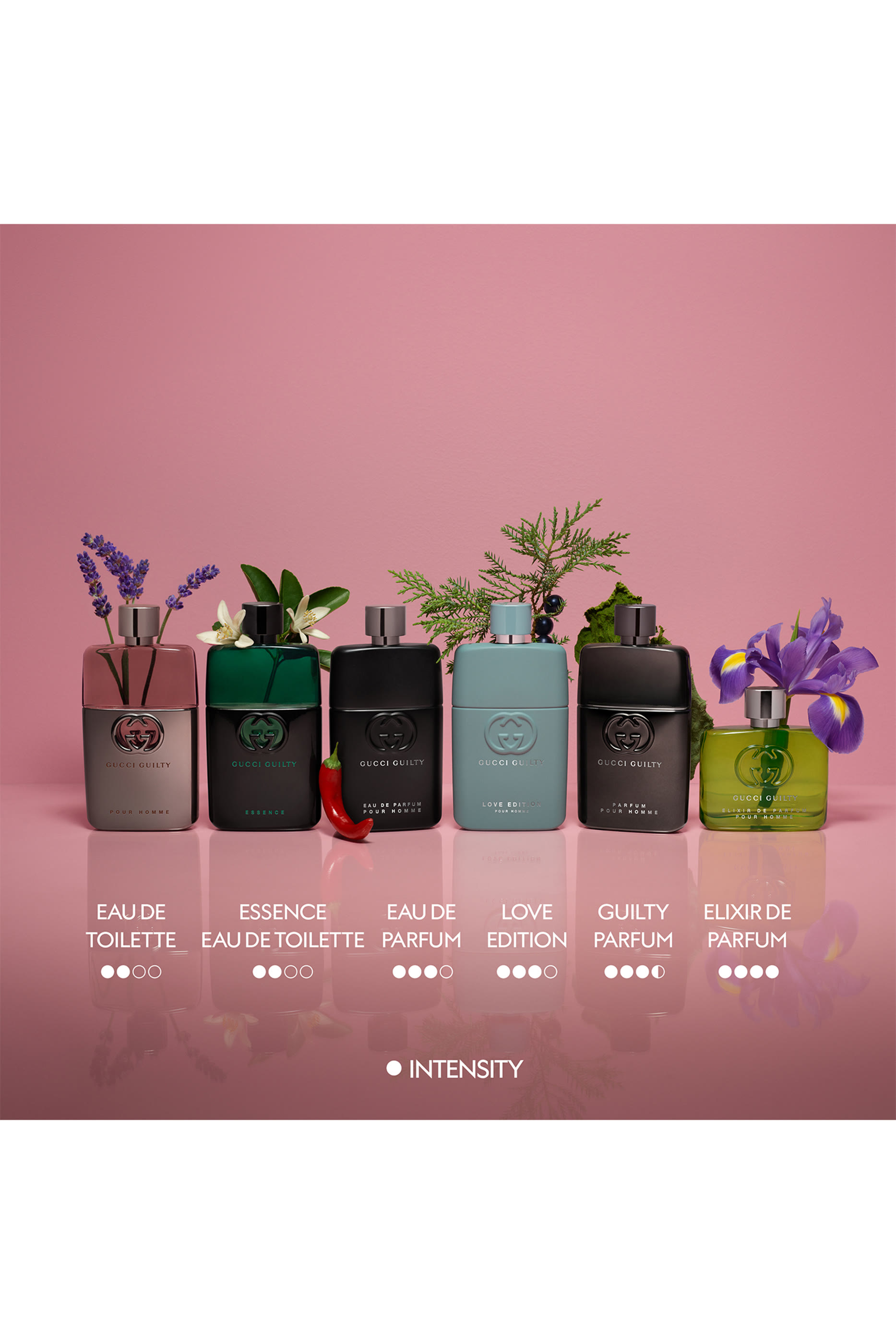 Guilty Love Edition Pour Homme