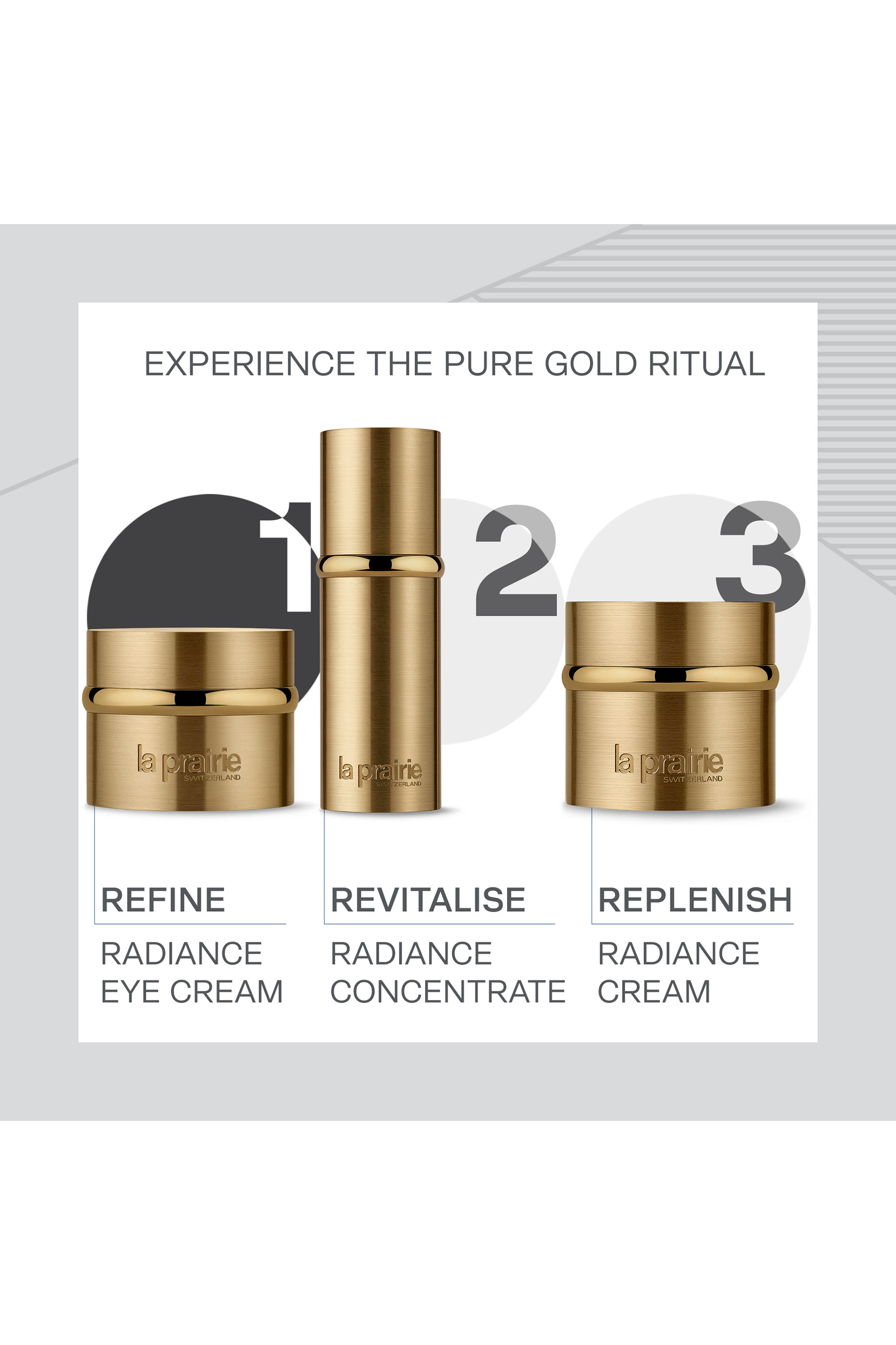 La Prairie Pure Gold Radiance Eye Cream