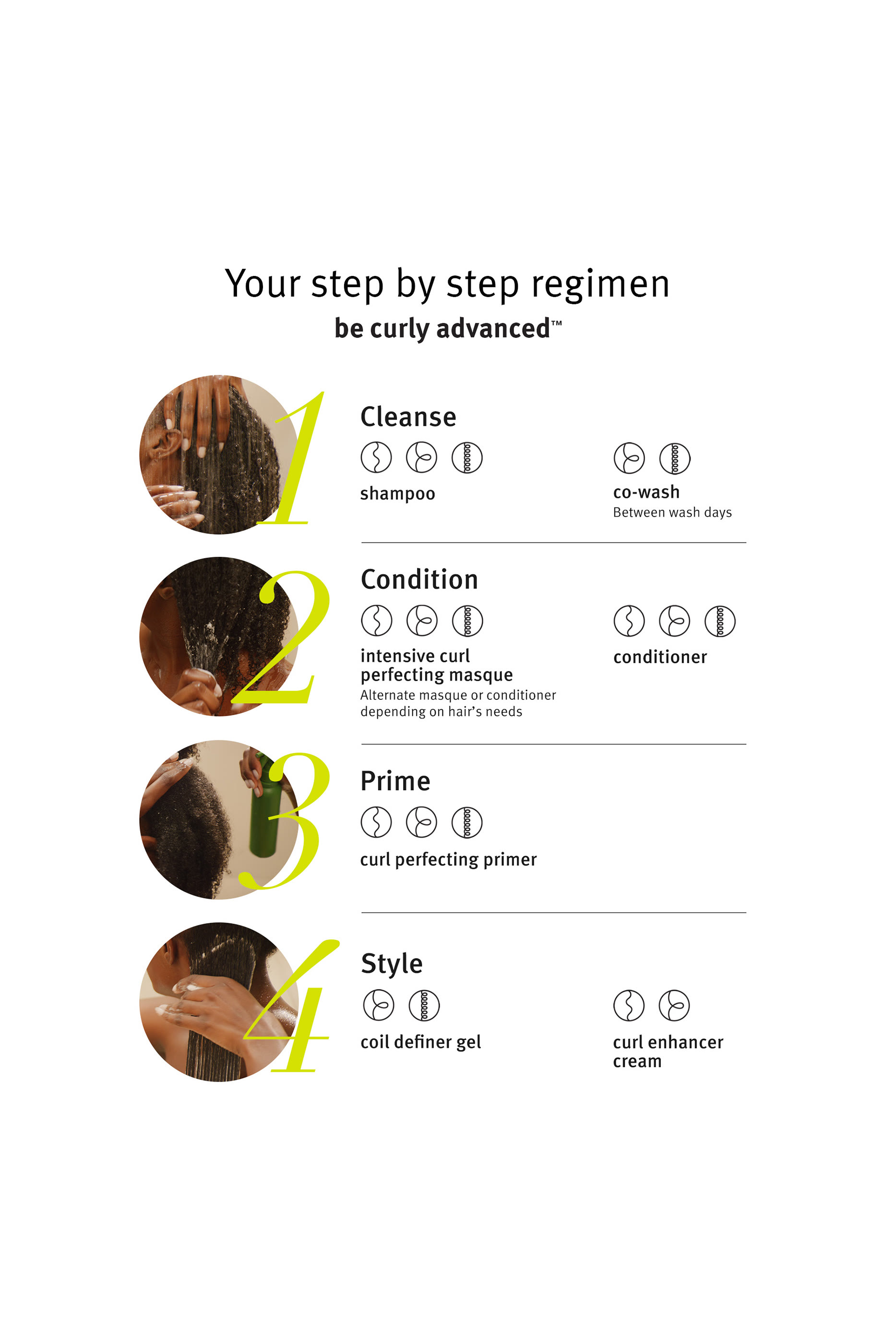 Be Curly Advanced Conditioner