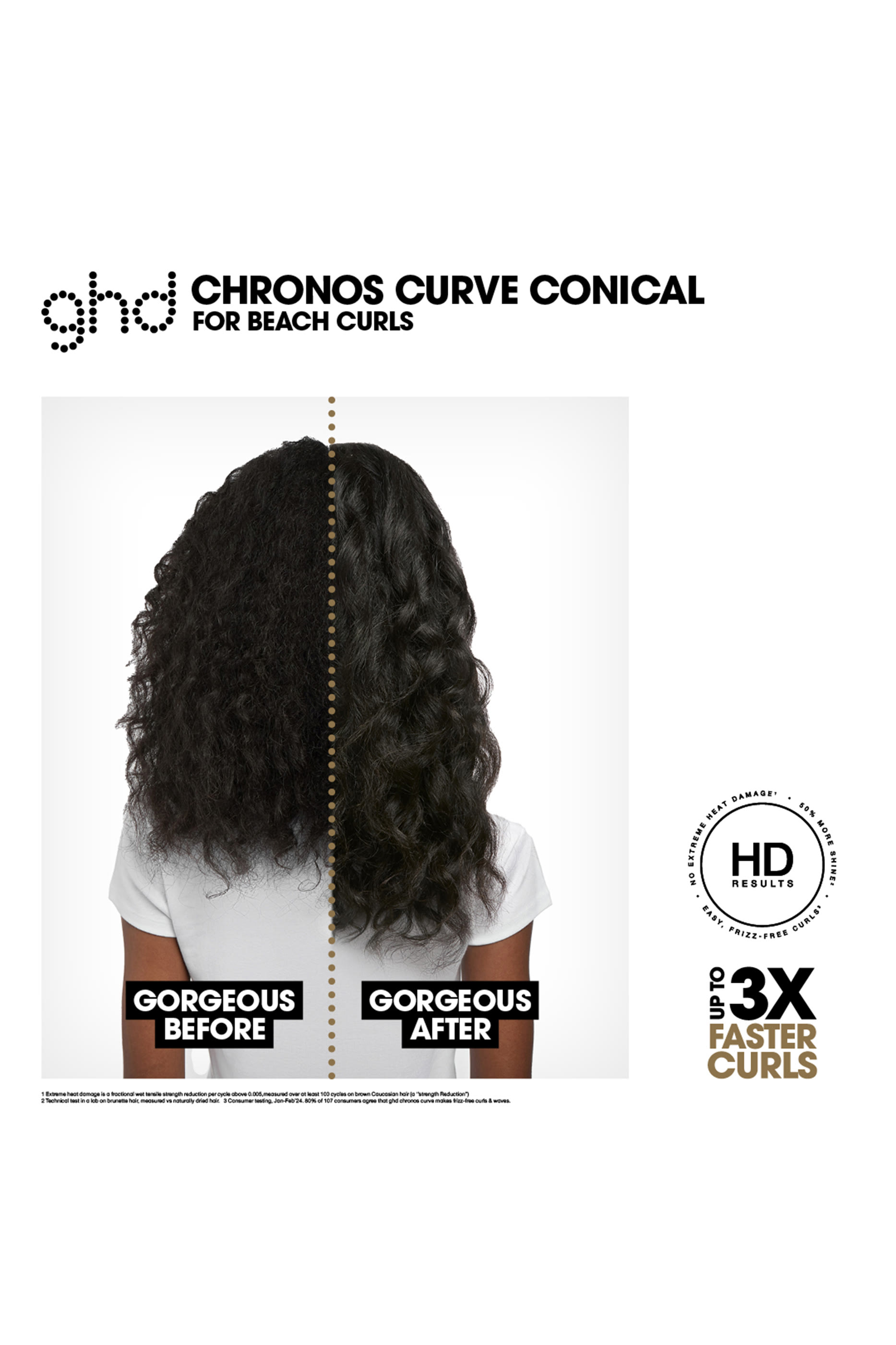 Chronos Curve Conical Wand (28-23mm Barrel)