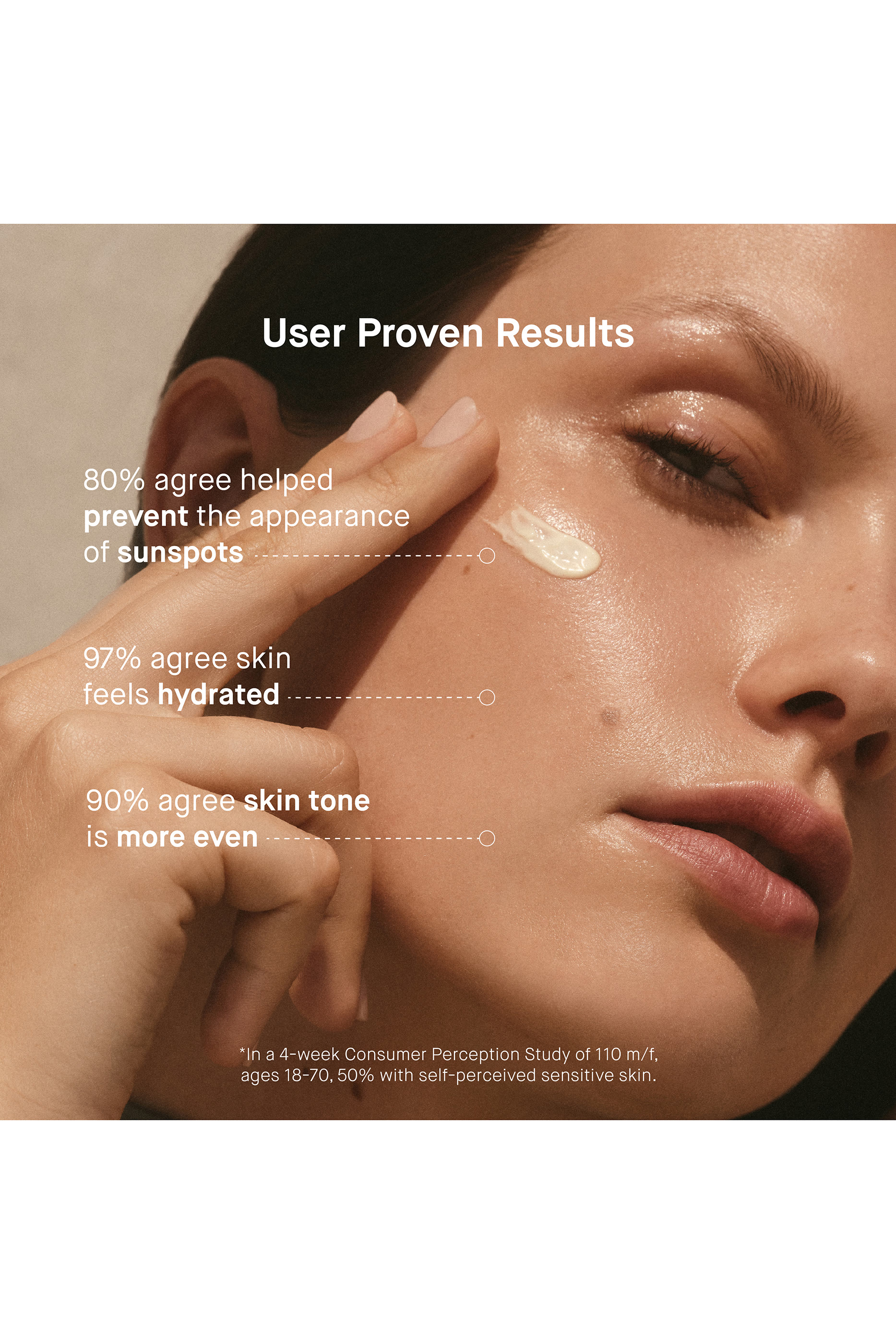 The Sunscreen SPF 50