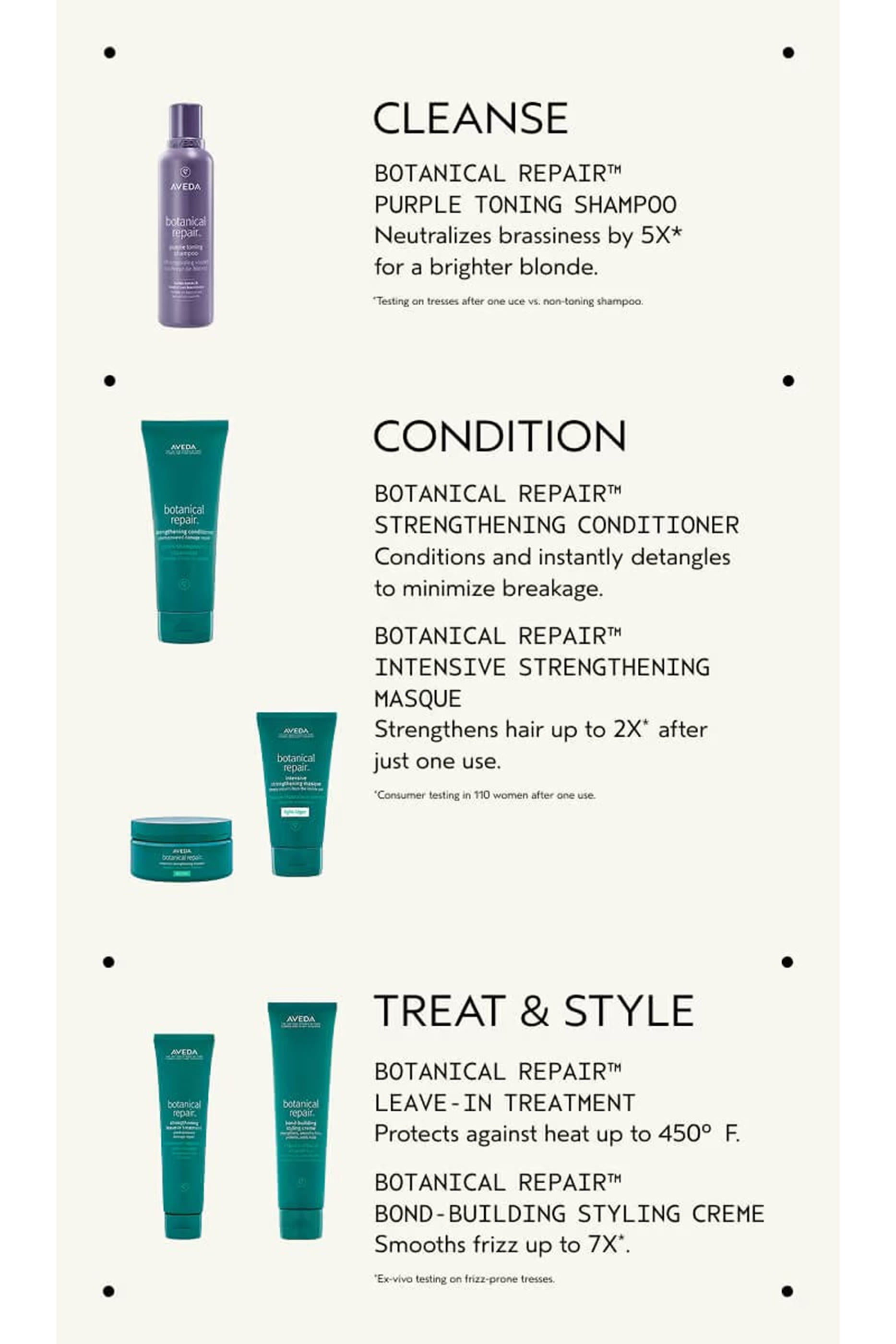 Botanical Repair&trade; Purple Toning Shampoo